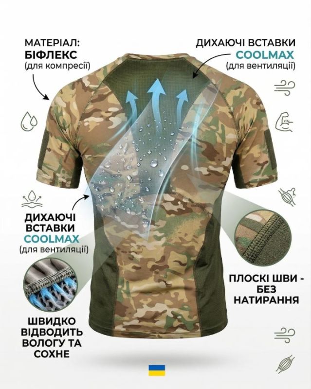 Компрессионная потоотводящая футболка elit force SSO мультикам  ШГ7263